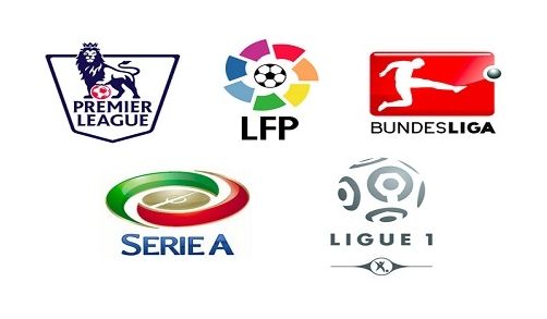 外援的状态 外援的状态